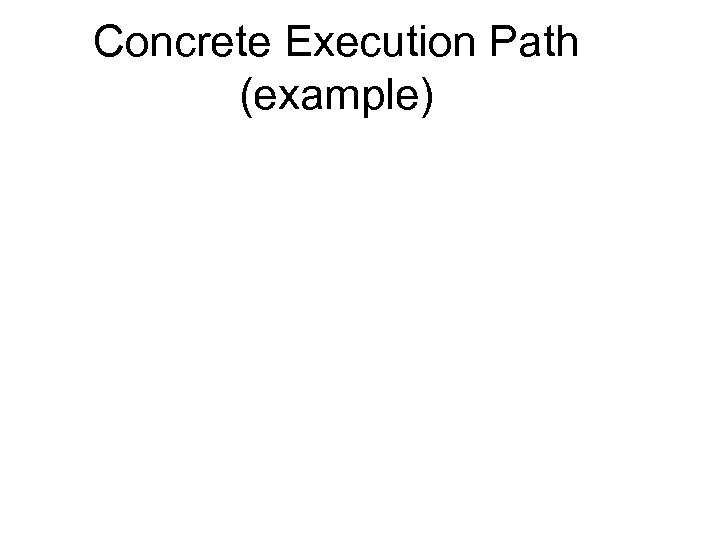 Concrete Execution Path (example) 