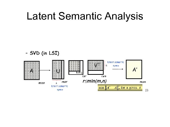 Latent Semantic Analysis 