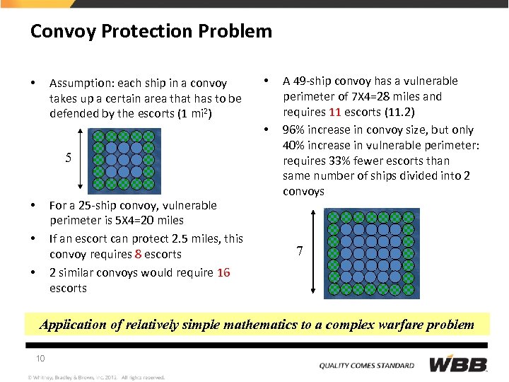 Convoy Protection Problem Assumption: each ship in a convoy takes up a certain area