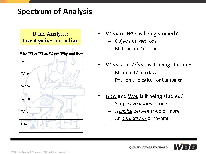 Spectrum of Analysis Basic Analysis: Investigative Journalism • What or Who is being studied?