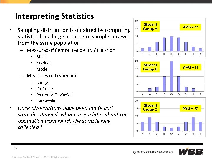 Interpreting Statistics • Sampling distribution is obtained by computing statistics for a large number