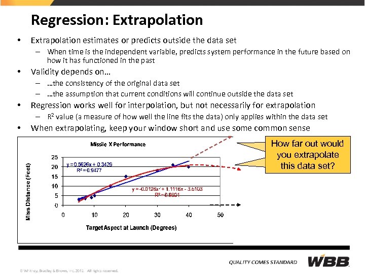 Regression: Extrapolation • Extrapolation estimates or predicts outside the data set – When time
