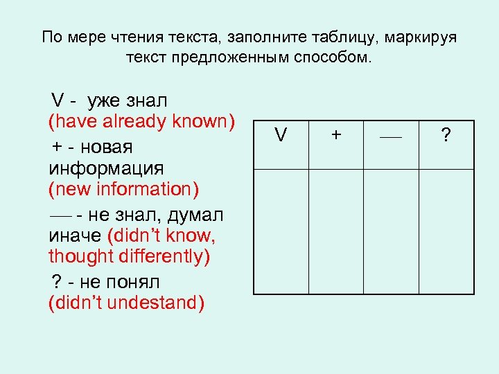 По мере чтения текста, заполните таблицу, маркируя текст предложенным способом. V - уже знал