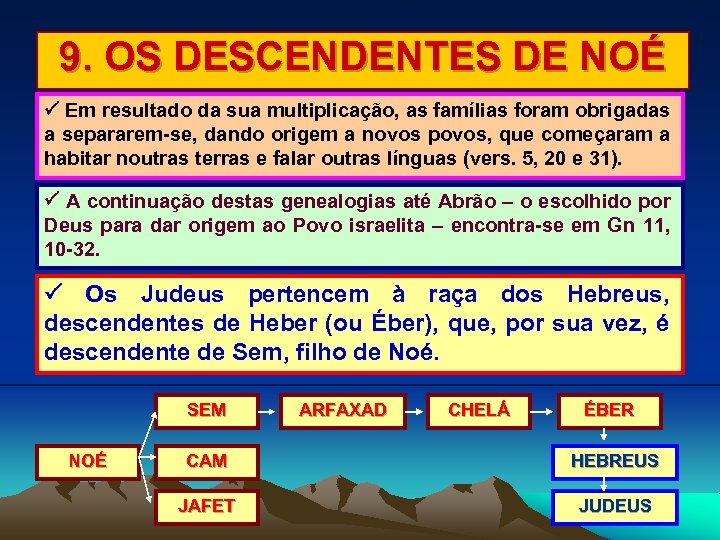 9. OS DESCENDENTES DE NOÉ Em resultado da sua multiplicação, as famílias foram obrigadas