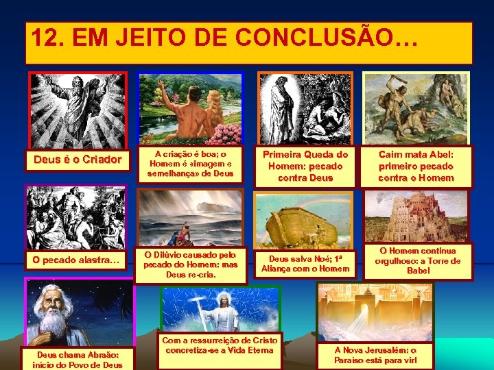 12. EM JEITO DE CONCLUSÃO… Deus é o Criador O pecado alastra… Deus chama