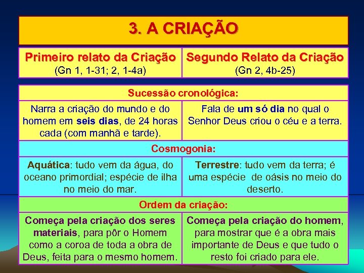 3. A CRIAÇÃO Primeiro relato da Criação Segundo Relato da Criação (Gn 1, 1