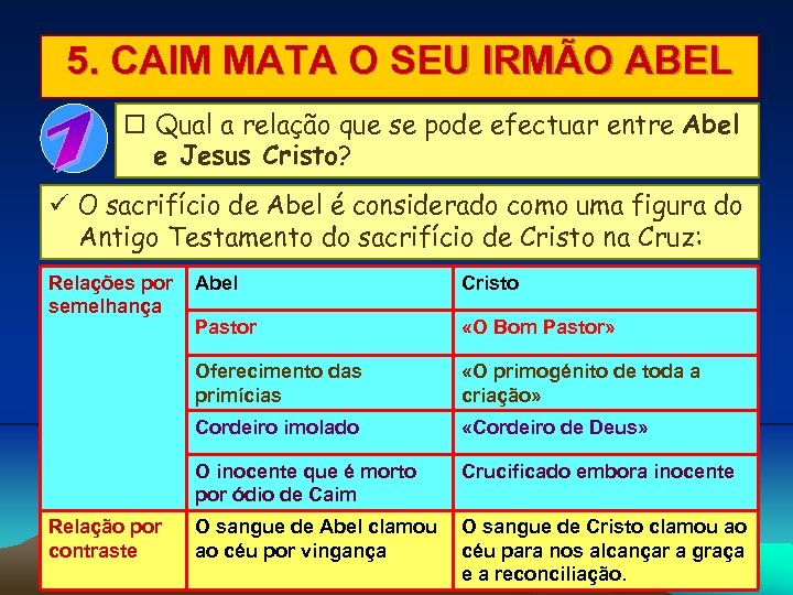 5. CAIM MATA O SEU IRMÃO ABEL Qual a relação que se pode efectuar