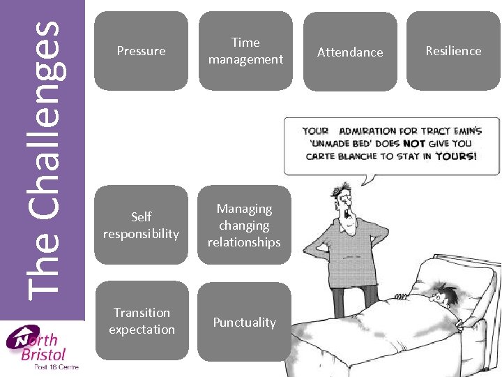 The Challenges Pressure Time management Self responsibility Managing changing relationships Transition expectation Punctuality Attendance