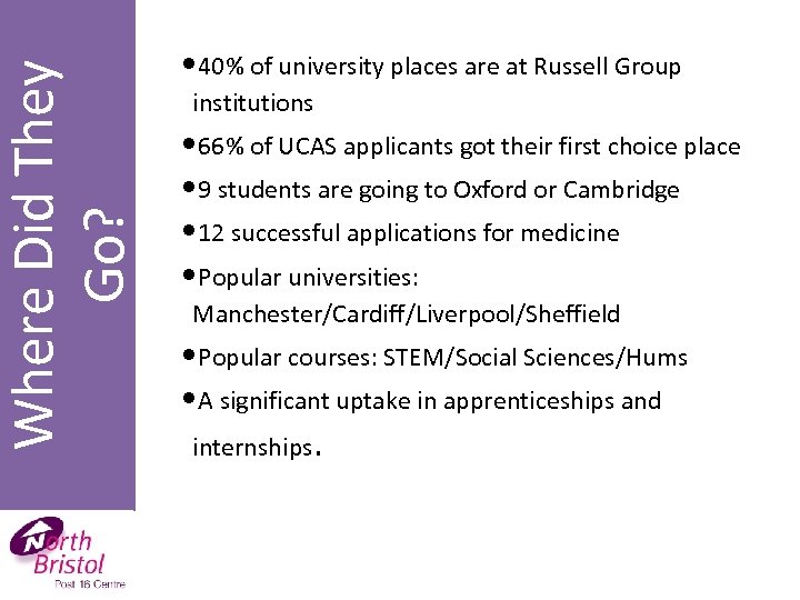 Where Did They Go? • 40% of university places are at Russell Group institutions