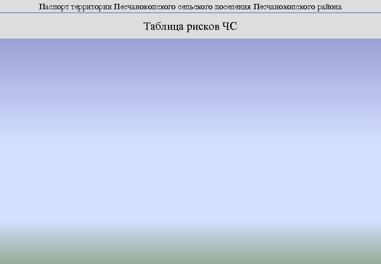 Паспорт территории Песчанокопского сельского поселения Песчанокопского района Таблица рисков ЧС 