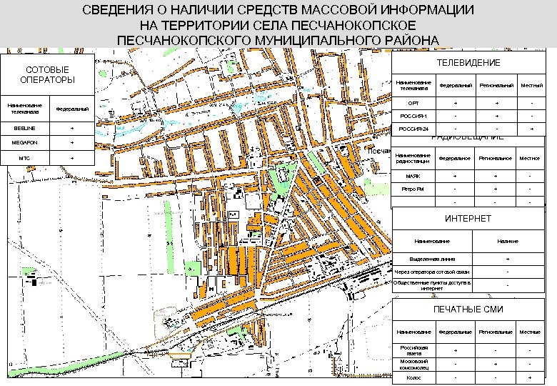 СВЕДЕНИЯ О НАЛИЧИИ СРЕДСТВ МАССОВОЙ ИНФОРМАЦИИ НА ТЕРРИТОРИИ СЕЛА ПЕСЧАНОКОПСКОЕ ПЕСЧАНОКОПСКОГО МУНИЦИПАЛЬНОГО РАЙОНА СОТОВЫЕ