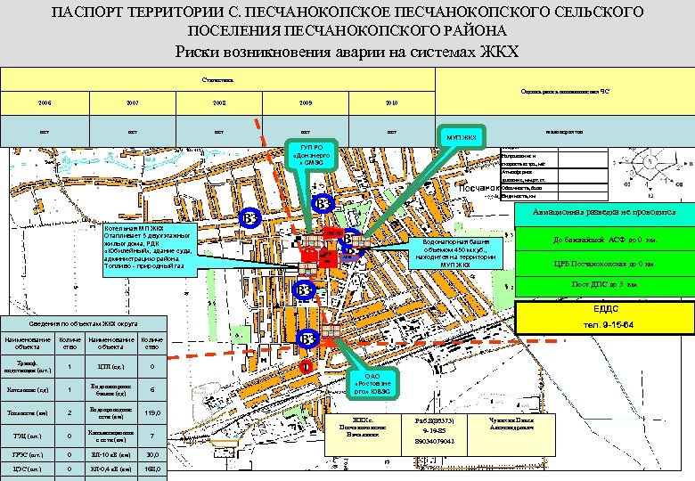 Карта осадков в песчанокопском