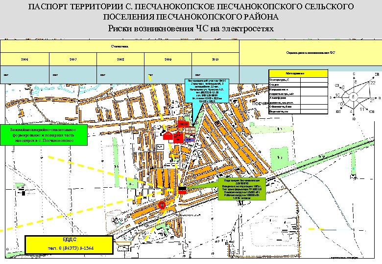 ПАСПОРТ ТЕРРИТОРИИ С. ПЕСЧАНОКОПСКОЕ ПЕСЧАНОКОПСКОГО СЕЛЬСКОГО ПОСЕЛЕНИЯ ПЕСЧАНОКОПСКОГО РАЙОНА Риски возникновения ЧС на электросетях