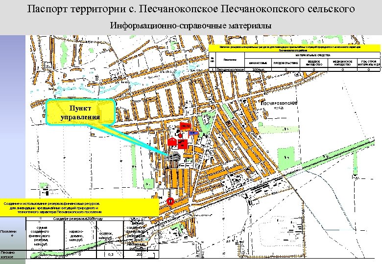 Карта с песчанокопское ростовской области улицами и номерами домов