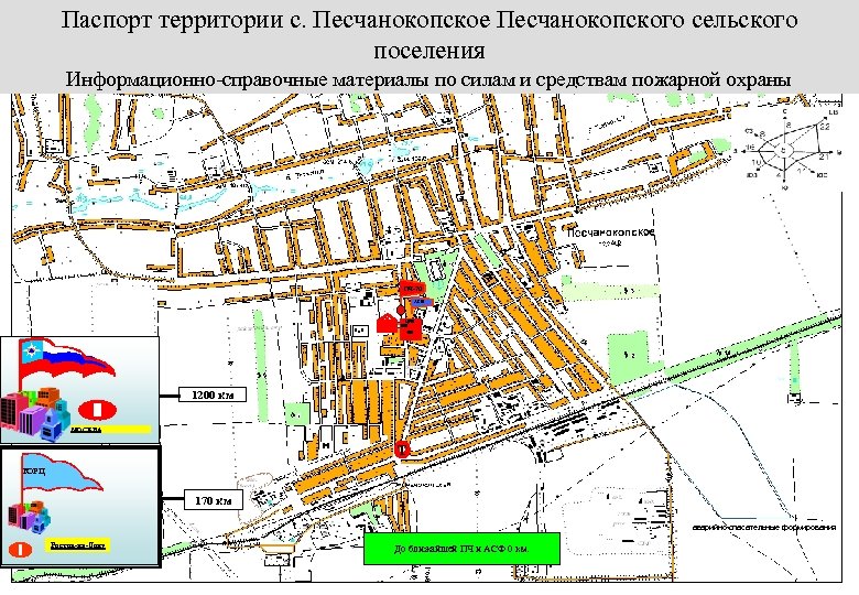 Паспорт территории с. Песчанокопское Песчанокопского сельского поселения Информационно-справочные материалы по силам и средствам пожарной