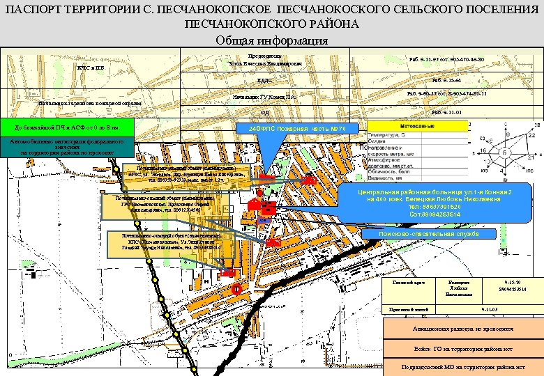 ПАСПОРТ ТЕРРИТОРИИ С. ПЕСЧАНОКОПСКОЕ ПЕСЧАНОКОСКОГО СЕЛЬСКОГО ПОСЕЛЕНИЯ ПЕСЧАНОКОПСКОГО РАЙОНА Общая информация Председатель Зотов Вячеслав