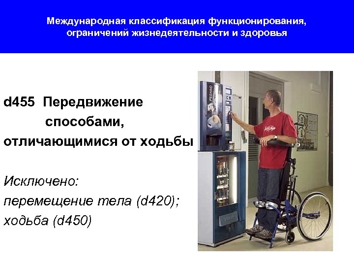 Международная классификация функционирования, ограничений жизнедеятельности и здоровья d 455 Передвижение способами, отличающимися от ходьбы