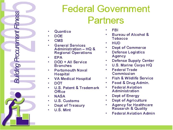 Federal Government Partners • • • • Quantico DOE CMS General Services Administration –