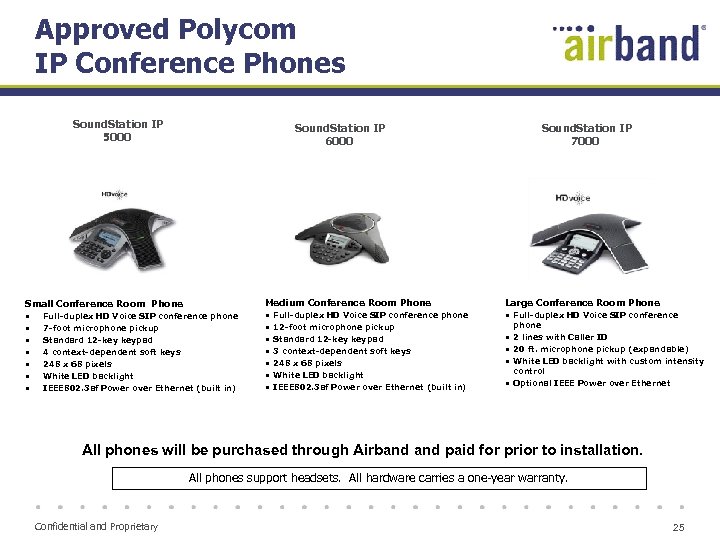 Approved Polycom IP Conference Phones Sound. Station IP 5000 Sound. Station IP 6000 Sound.