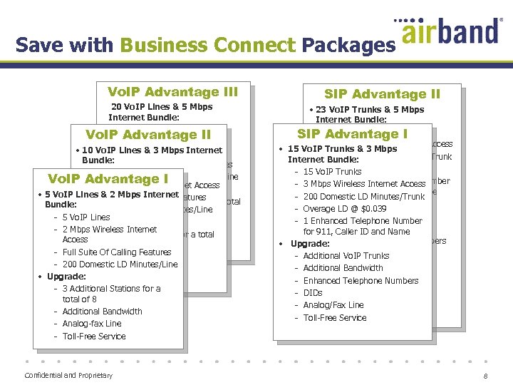 Save with Business Connect Packages Vo. IP Advantage III • 20 Vo. IP Lines