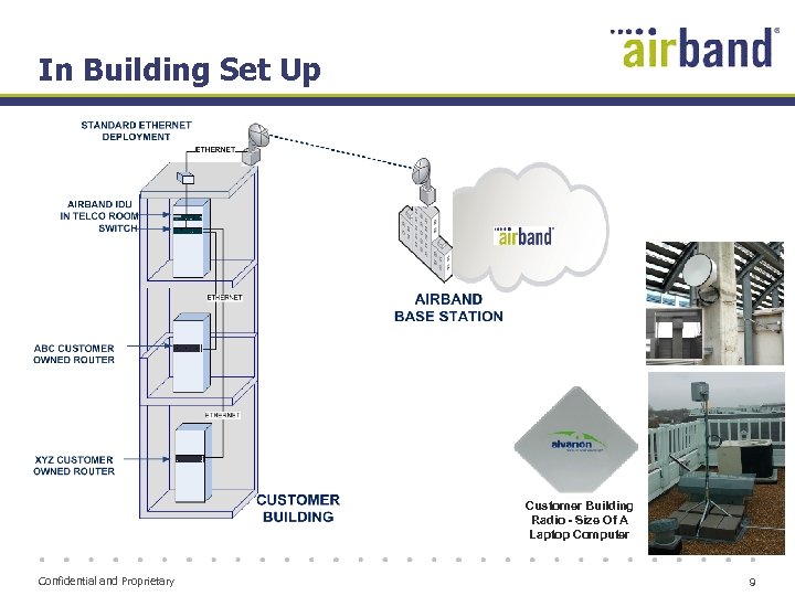 In Building Set Up Customer Building Radio - Size Of A Laptop Computer Confidential