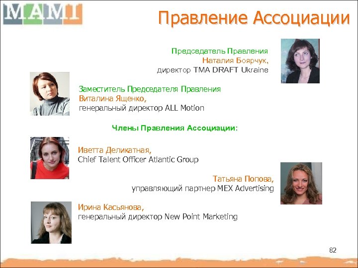 Правление Ассоциации Председатель Правления Наталия Боярчук, директор TMA DRAFT Ukraine Заместитель Председателя Правления Виталина