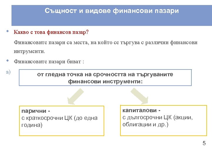 Същност и видове финансови пазари • Какво е това финансов пазар? Финансовите пазари са