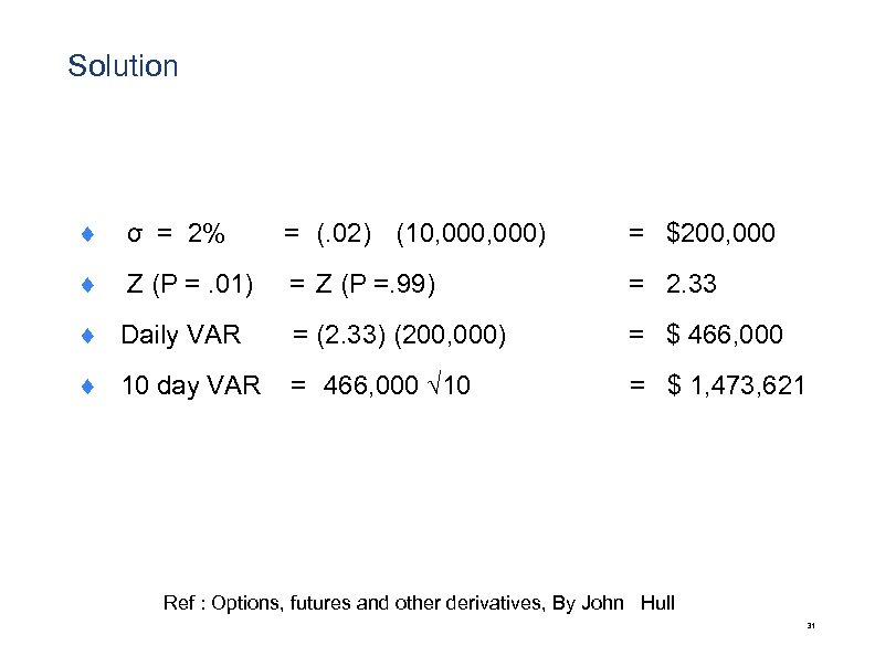 Solution ¨ σ = 2% = (. 02) (10, 000) = $200, 000 ¨