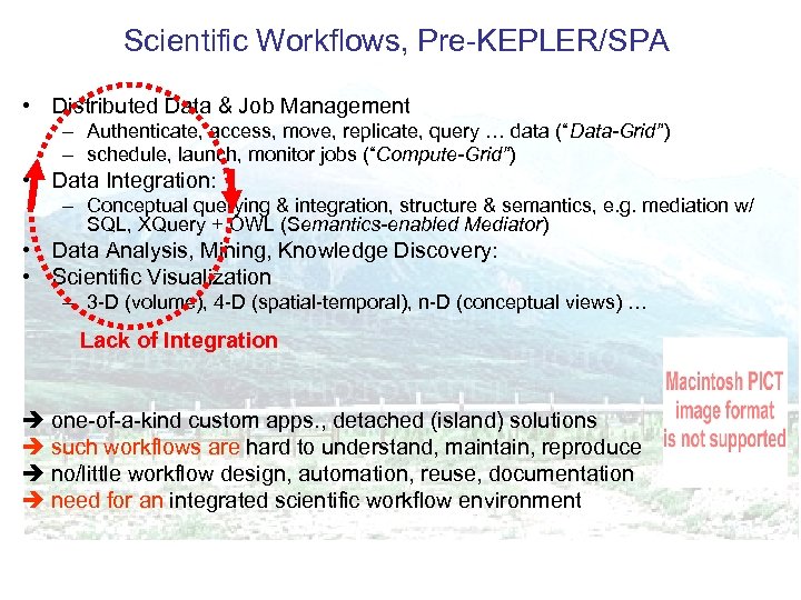 Scientific Workflows, Pre-KEPLER/SPA • Distributed Data & Job Management – Authenticate, access, move, replicate,