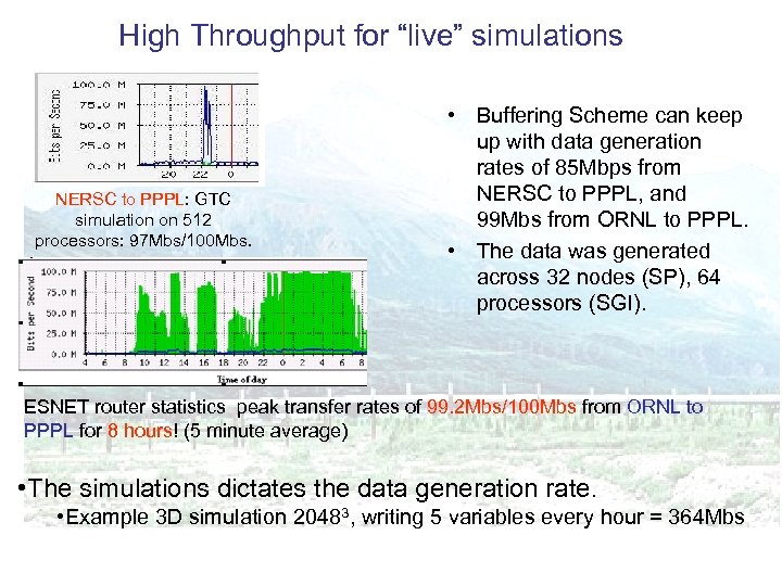 High Throughput for “live” simulations NERSC to PPPL: GTC simulation on 512 processors: 97