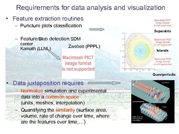 Requirements for data analysis and visualization • Feature extraction routines – Puncture plots classification