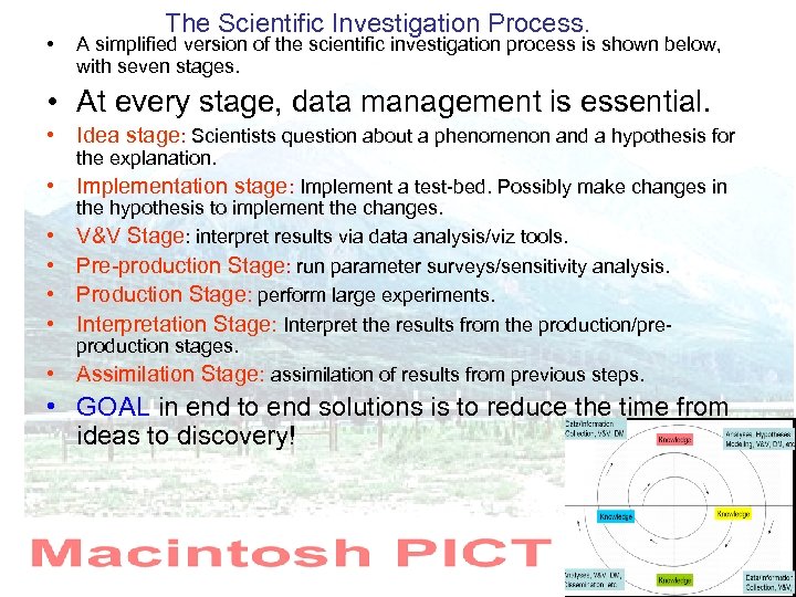 • The Scientific Investigation Process. A simplified version of the scientific investigation process
