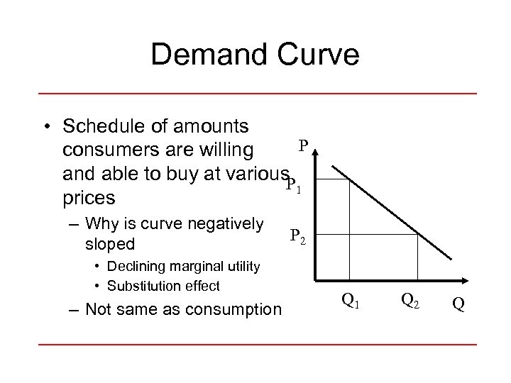Demand Curve • Schedule of amounts P consumers are willing and able to buy