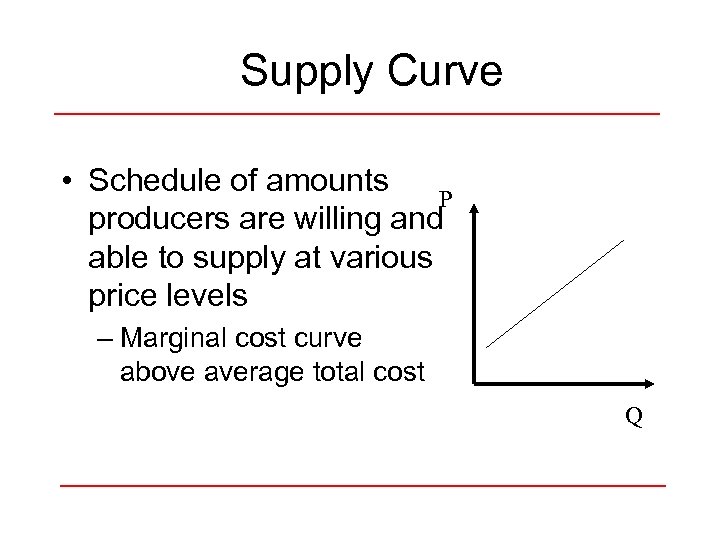 Supply Curve • Schedule of amounts P producers are willing and able to supply