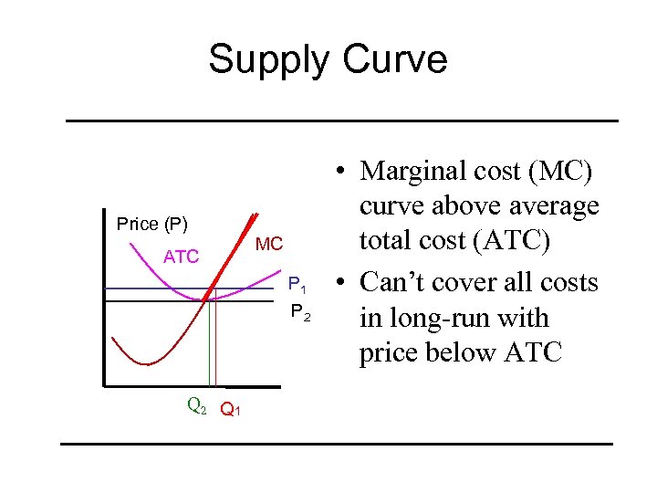 Supply Curve Price (P) ATC MC P 1 P 2 Q 1 • Marginal