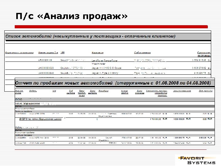 Реестр авто. Автоматизированная система по продаже автомобилей.