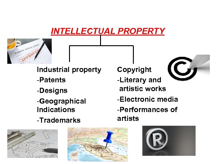 INTELLECTUAL PROPERTY Industrial property -Patents -Designs -Geographical Indications -Trademarks Copyright -Literary and artistic works