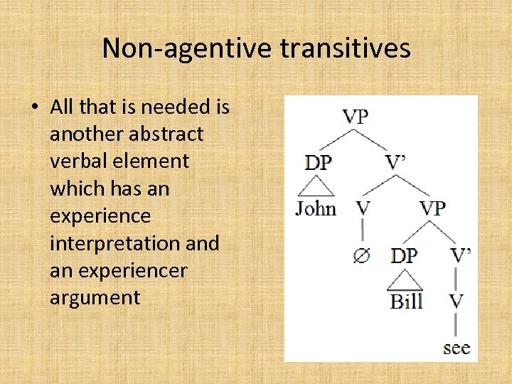 Non-agentive transitives • All that is needed is another abstract verbal element which has