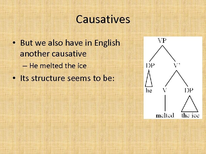 Causatives • But we also have in English another causative – He melted the