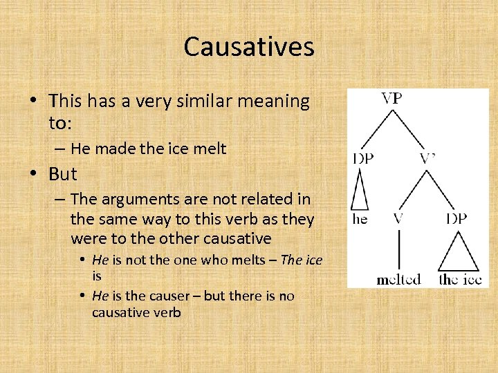 Causatives • This has a very similar meaning to: – He made the ice