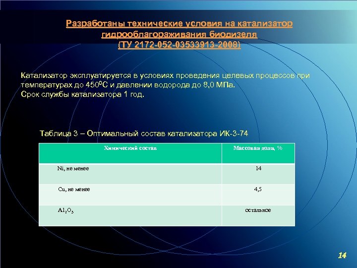 Разработаны технические условия на катализатор гидрооблагораживания биодизеля (ТУ 2172 -052 -03533913 -2008) Катализатор эксплуатируется