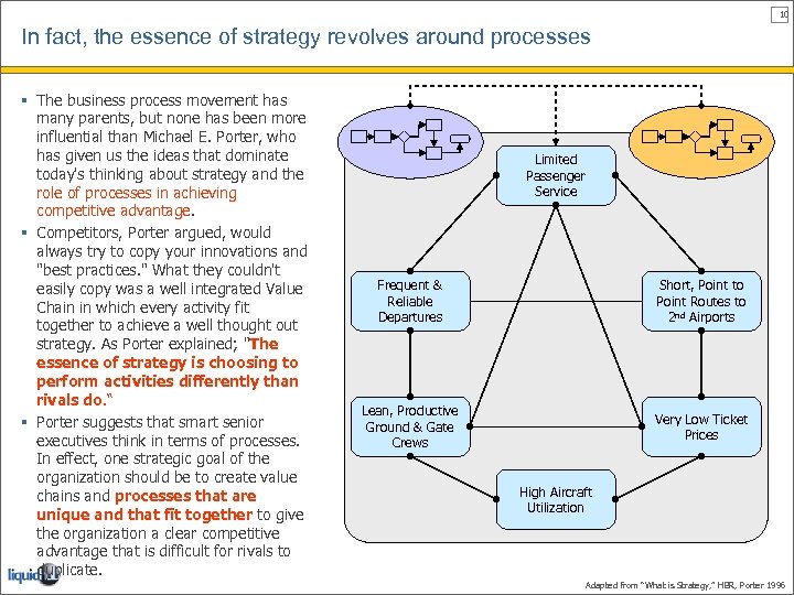 10 In fact, the essence of strategy revolves around processes § The business process