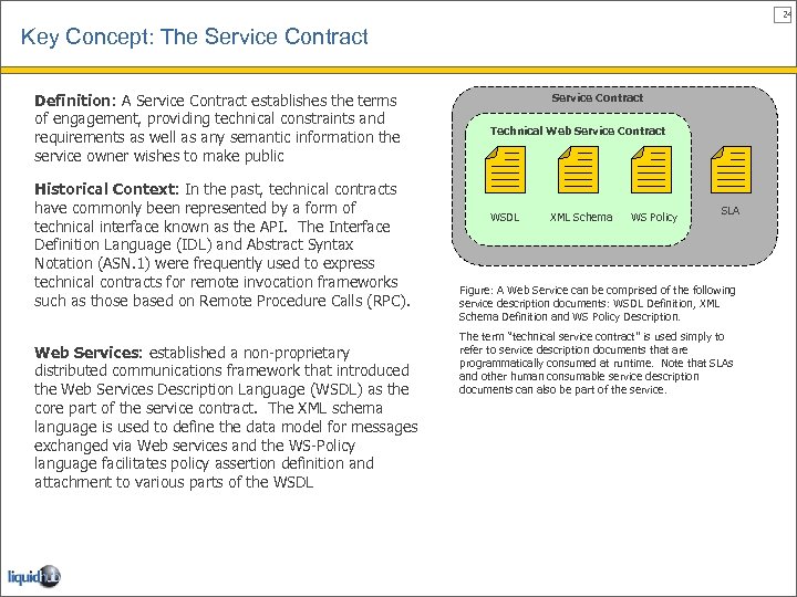24 Key Concept: The Service Contract Definition: A Service Contract establishes the terms of