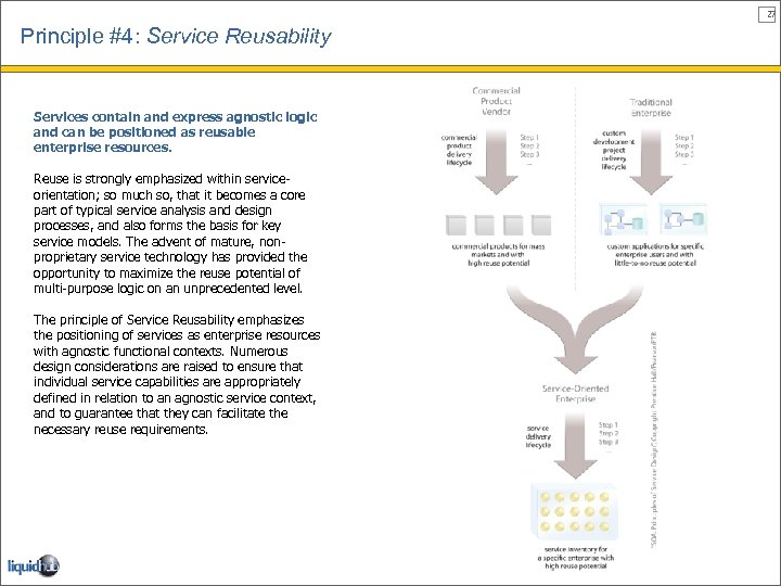 27 Principle #4: Service Reusability Services contain and express agnostic logic and can be