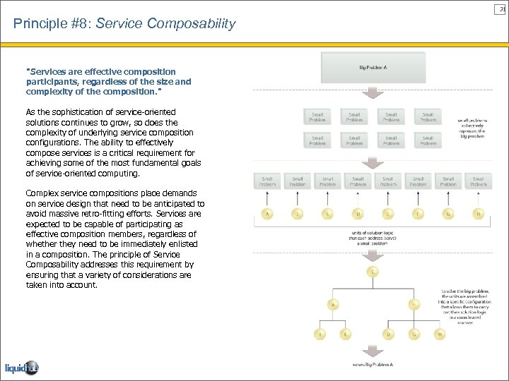 31 Principle #8: Service Composability "Services are effective composition participants, regardless of the size