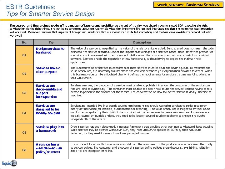 work_stream: Business Services ESTR Guidelines: Tips for Smarter Service Design The coarse- and fine-grained