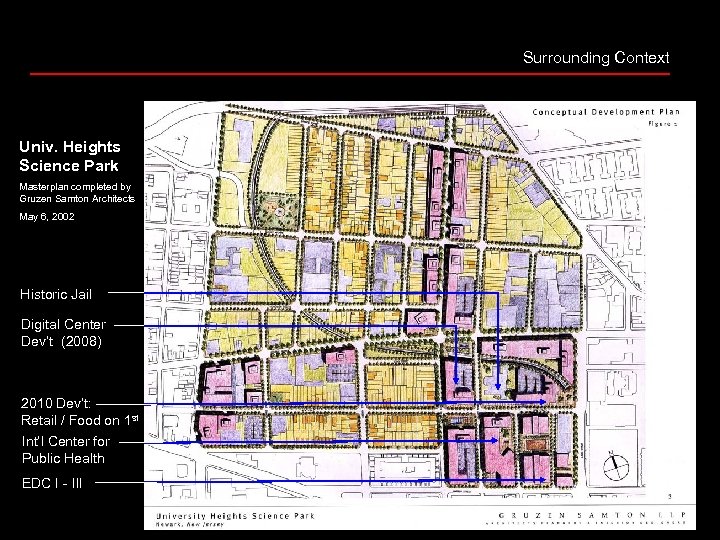 Surrounding Context Univ. Heights Science Park Masterplan completed by Gruzen Samton Architects May 6,