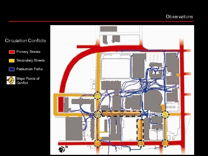 Observations Circulation Conflicts Primary Streets Secondary Streets Pedestrian Paths Major Points of Conflict 