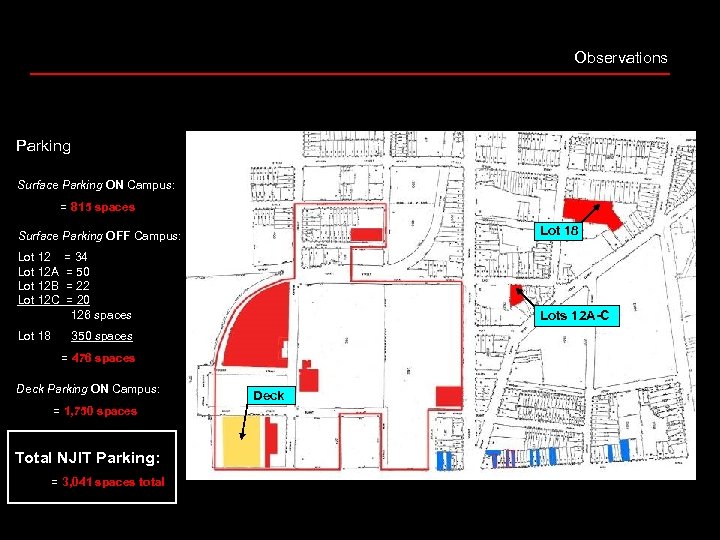 Observations Parking Surface Parking ON Campus: = 815 spaces Lot 18 Surface Parking OFF