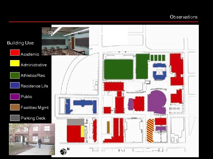 Observations Building Use Academic Administrative Athletics/Rec Residence Life Public Facilities Mgmt Parking Deck 
